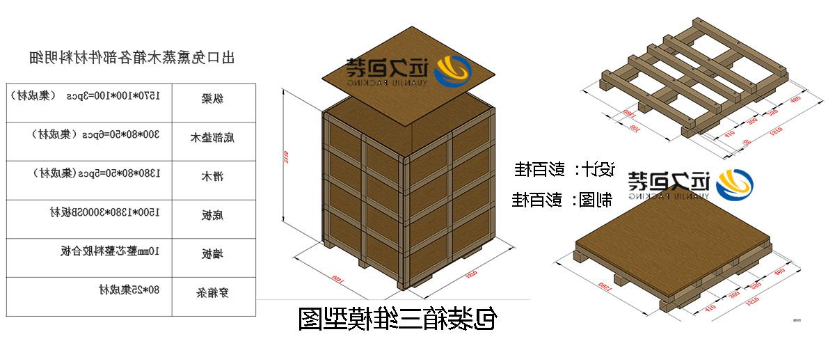 <a href='http://2gmo.dongbeizhenzi.com'>买球平台</a>的设计需要考虑流通环境和经济性